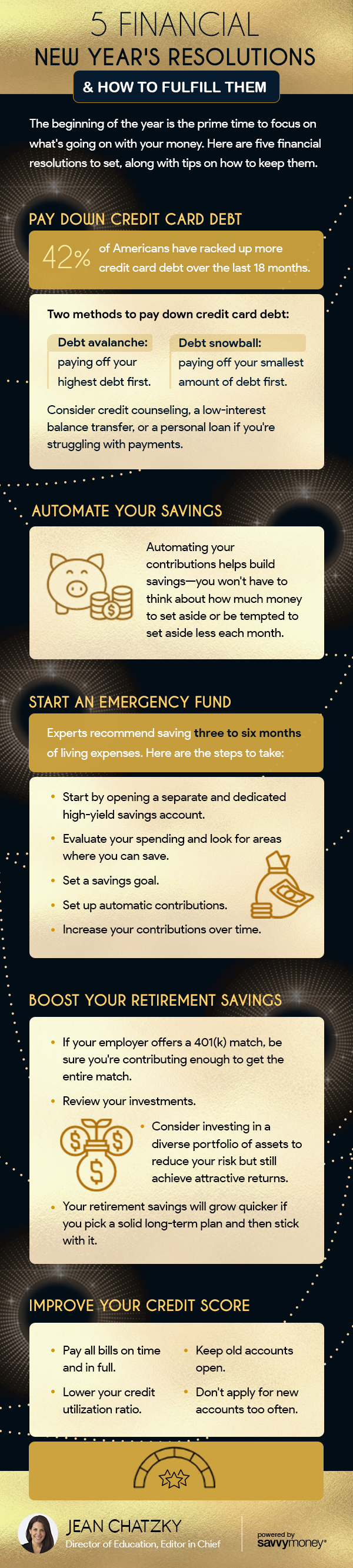 FinancialResolutions Info